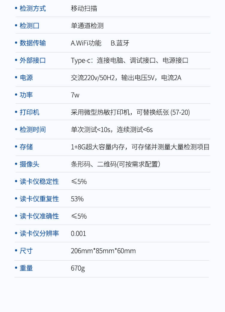 手持農(nóng)藥殘留快檢儀